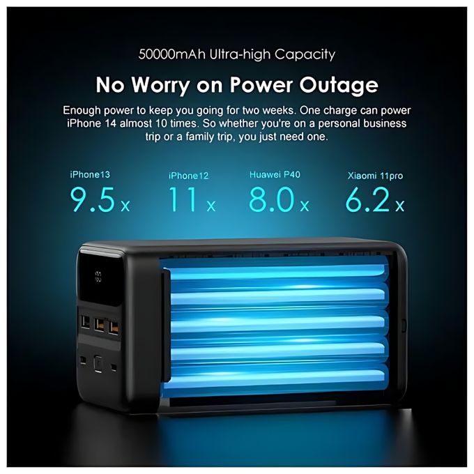 Oraimo Power Box 500 OPB-P500QN 50000 mAh 22.5W Power Bank-price in Kenya.