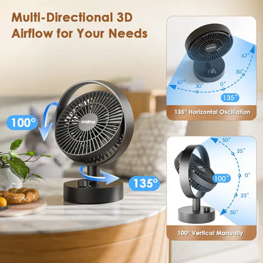 Oraimo Smart Table Fan 5W Table Fan-OPF-501A-Price in Kenya.