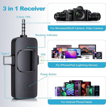 3 in 1 K35TI Wireless Dual Microphone for iPhone, Type C & Camera - Uses Type C charger