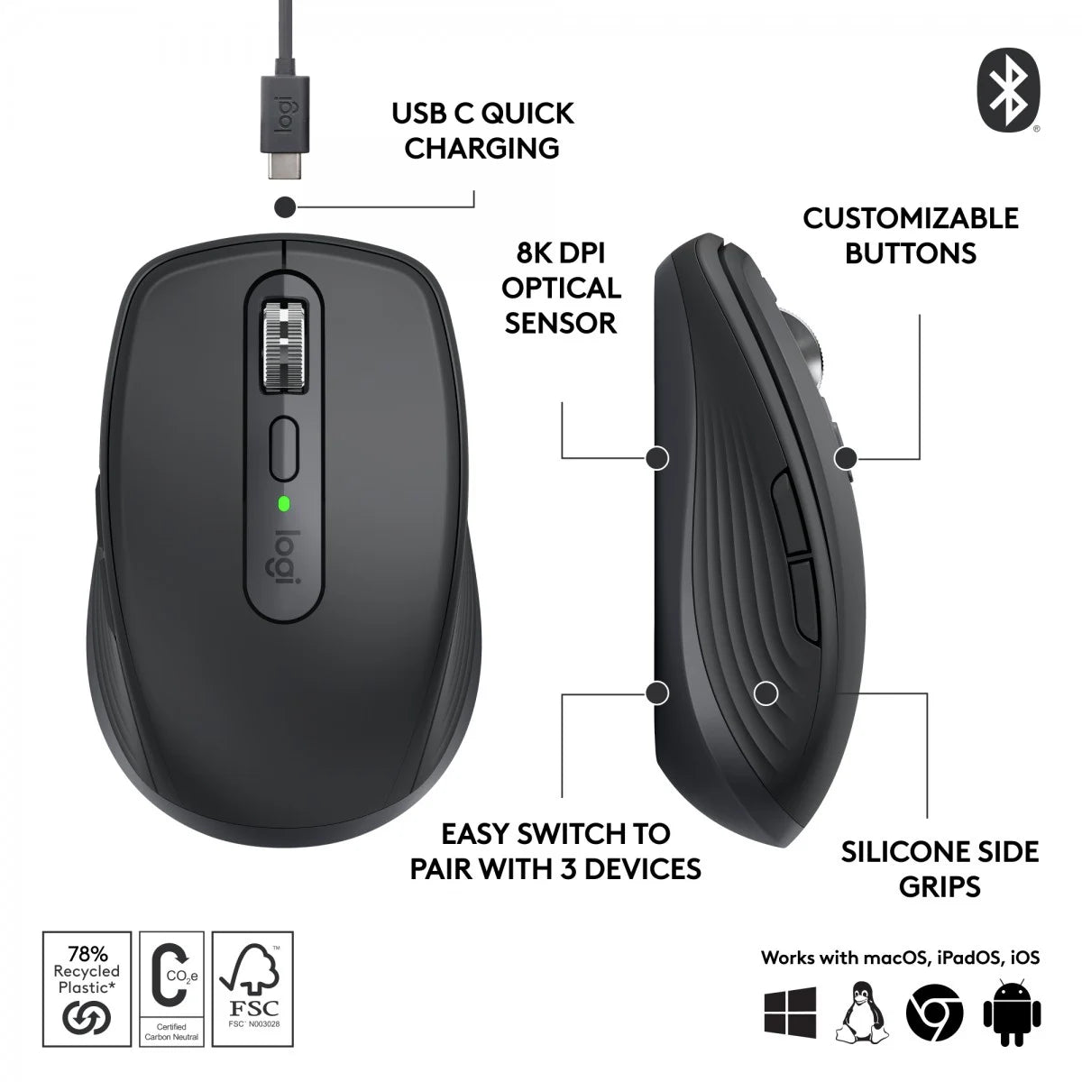 Logitech MX Anywhere 3S Wireless Mouse-Price in Kenya.