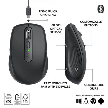 Logitech MX Anywhere 3S Wireless Mouse-Price in Kenya. in Kenya | Zentech