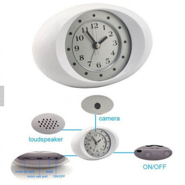 Close-up of IPC180 clock camera lens and USB port showing 1080P night vision for discreet surveillance in Nairobi offices