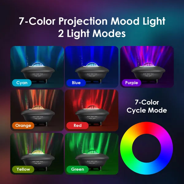 Oraimo MistGlow Aroma Diffuser 120ml(OAD-201A)-Price in Kenya.