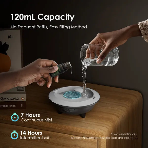 Oraimo MistGlow Aroma Diffuser 120ml(OAD-201A)-Price in Kenya.