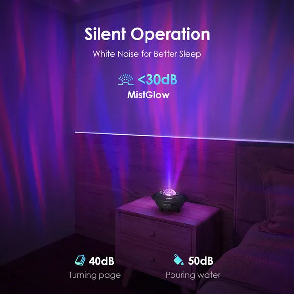 Oraimo MistGlow Aroma Diffuser 120ml(OAD-201A)-Price in Kenya.