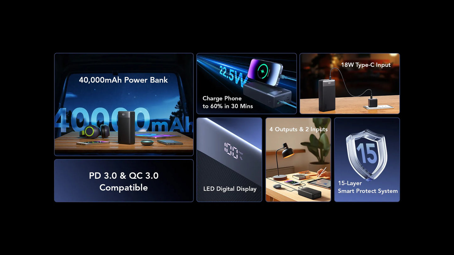 Oraimo PowerBox 400 Vision 40000mAh power bank