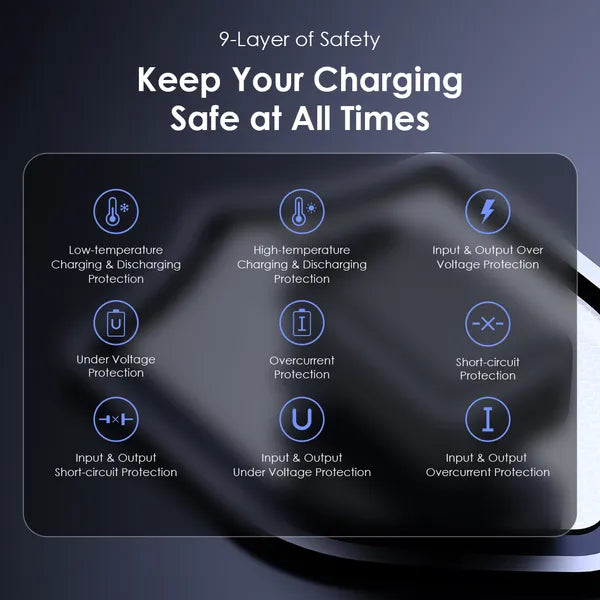 Oraimo HyperGaN 65 Charger OCW-7652U+116CC | 65W Fast Laptop Charger