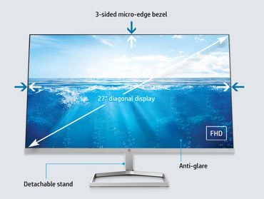 HP M27F 27-inch IPS FHD Monitor