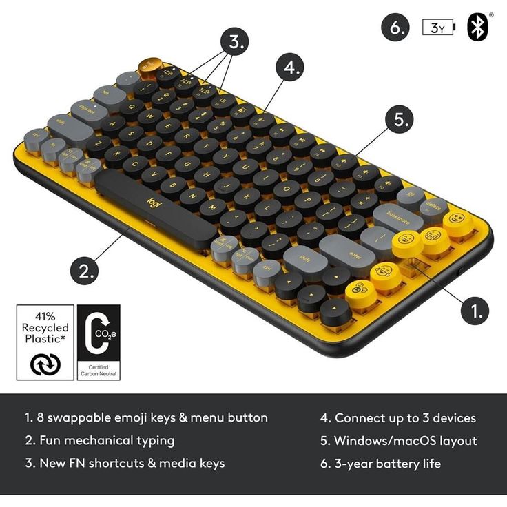 Logitech POP Keys Mechanical Wireless Keyboard (Blast Yellow)-Price in Kenya.