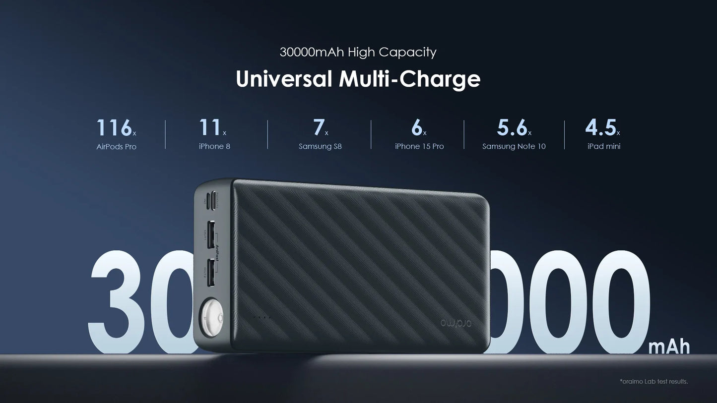 Oraimo 30,000mAh Power Bank | 15W (300 Lite Model OPB-1301)-Price in Kenya.