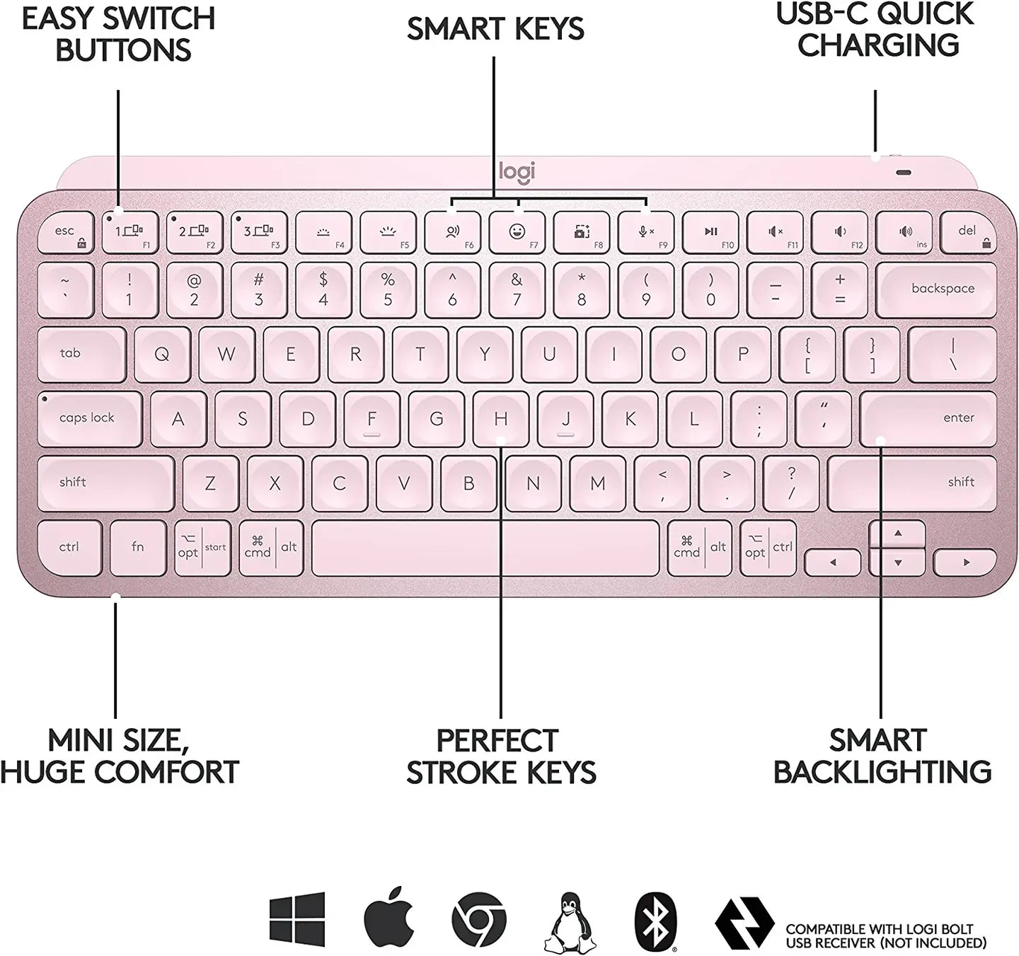 Logitech MX Keys Mini Pink top view compact keyboard
