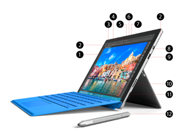 Microsoft Surface Pro 4 12.3 inch PixelSense touchscreen side view