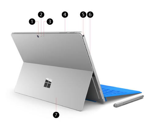 Microsoft Surface Pro 4 12.3 inch PixelSense touchscreen back view with named parts