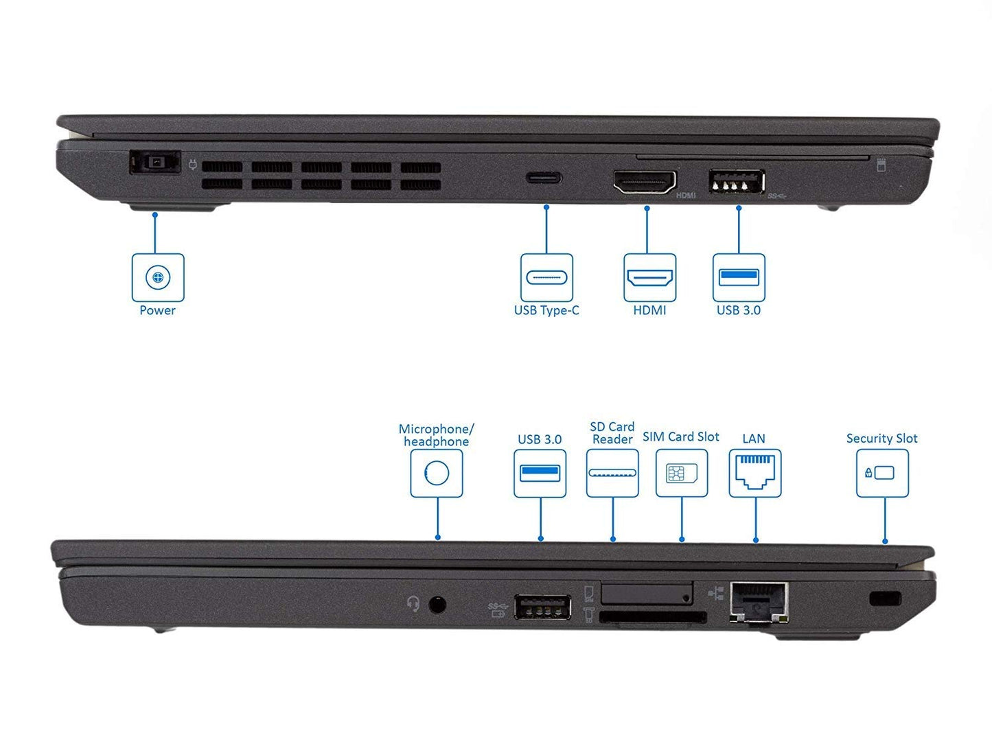 Lenovo X270 Core i5-6th & 7th Gen 8GB RAM + 256GB SSD 12.5" Display left and right side ports including USB, USB‑C, HDMI or mini DisplayPort, RJ‑45 Ethernet, audio combo jack, and card reader