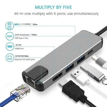 Type C Multiport Hub 5 in 1 Adapter Dock top view showing HDMI and USB ports