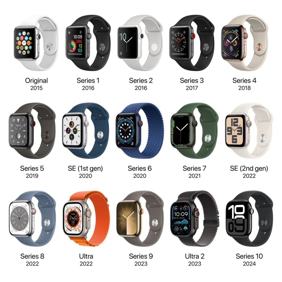 Apple Watches