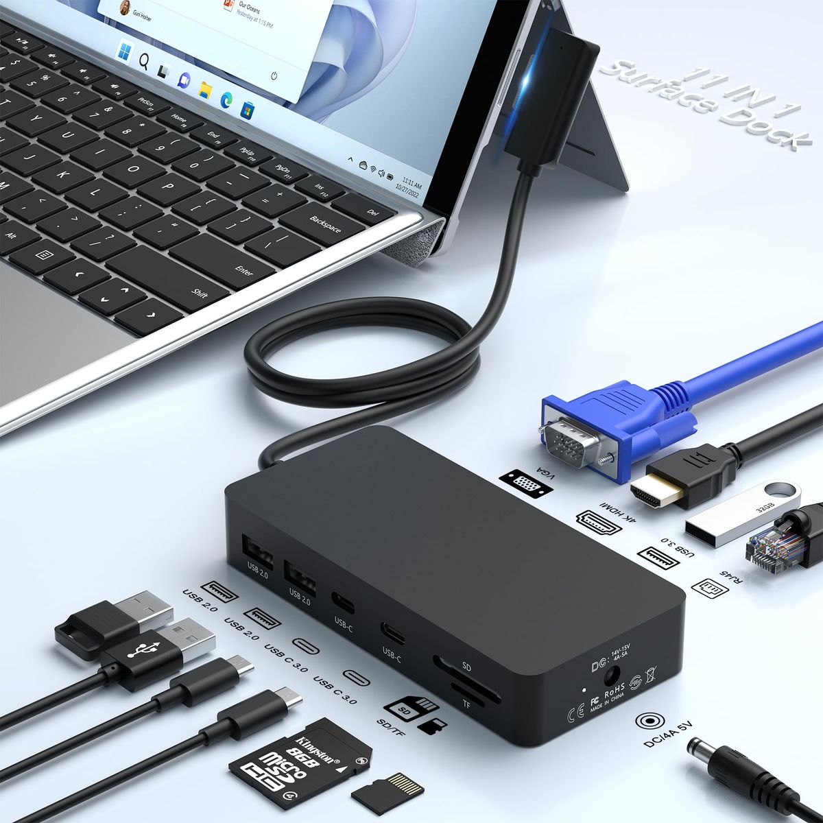 Multiport Hubs