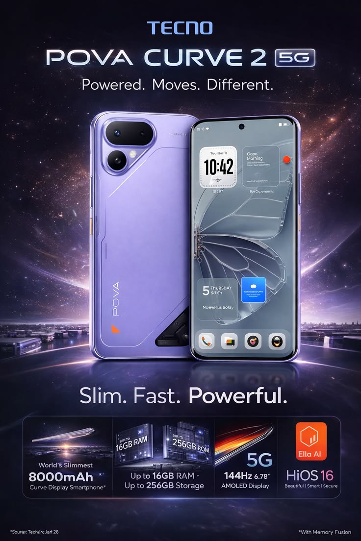TECNO POVA Curve 2 5G – 6.78" 144Hz Curved AMOLED, 8000mAh, 45W