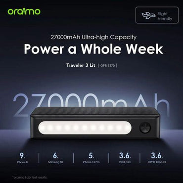 Oraimo Traveller 3 Lit – 27,000mAh 15W High-Capacity Power Bank