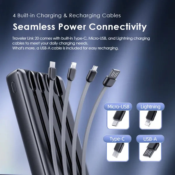 Oraimo Traveler Link 20 12W Fast Charging 20000mAh Power Bank for Smartphones and Tablets