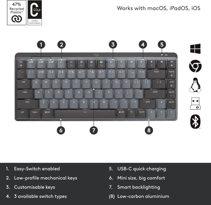 Logitech  MX Mechanical Mini Minimalist Wireless Illuminated Keyboard -Price in Kenya.