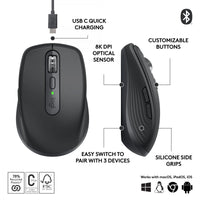 Logitech MX Anywhere 3S Wireless Mouse-Price in Kenya.
