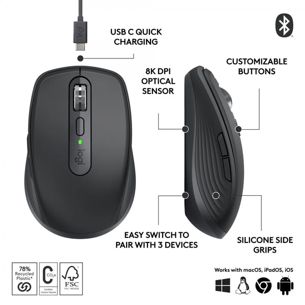 Logitech MX Anywhere 3S Wireless Mouse-Price in Kenya. in Kenya | Zentech
