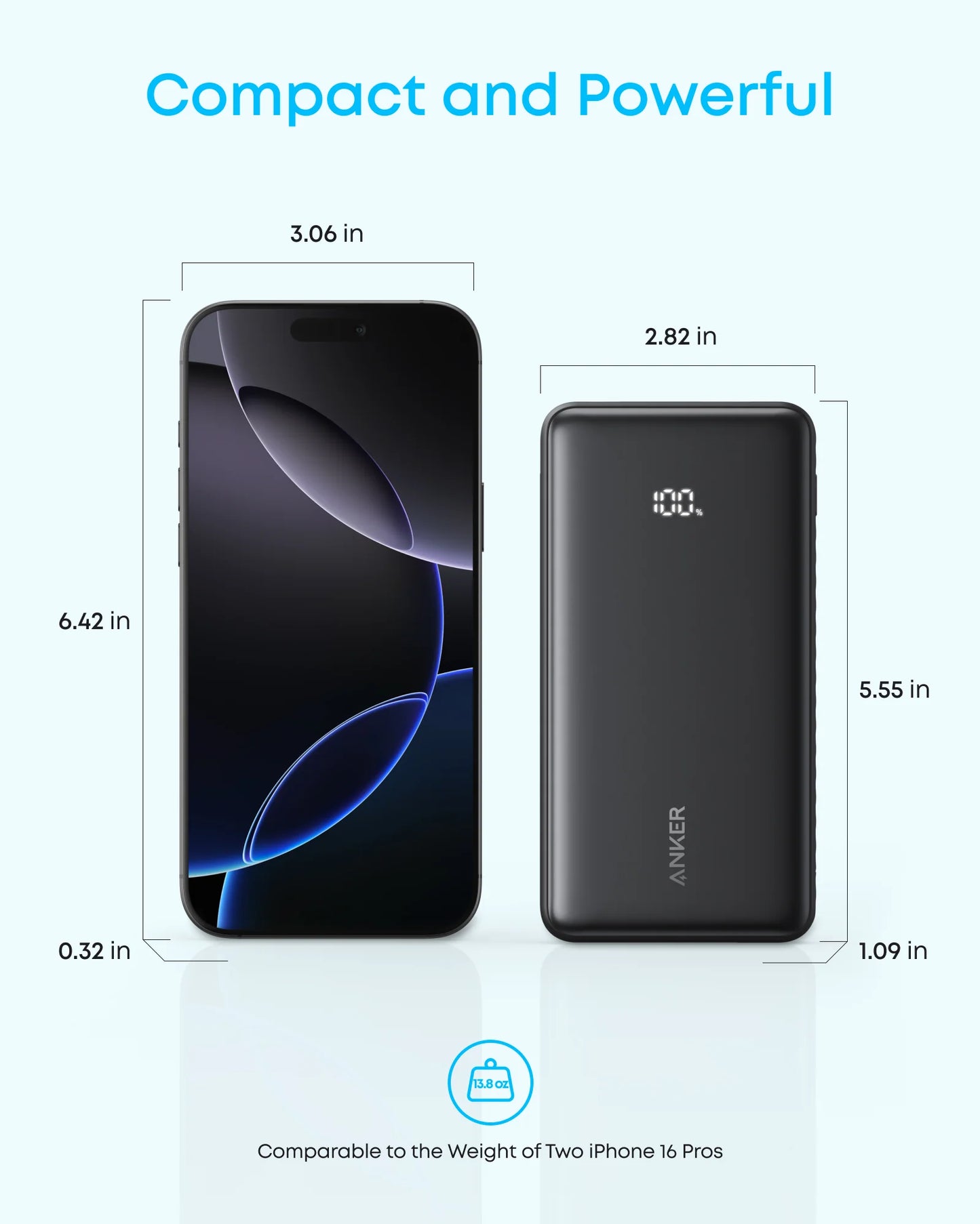 Anker Zolo 20K 22.5W Power Bank packaging and accessories - buy online Kenya
