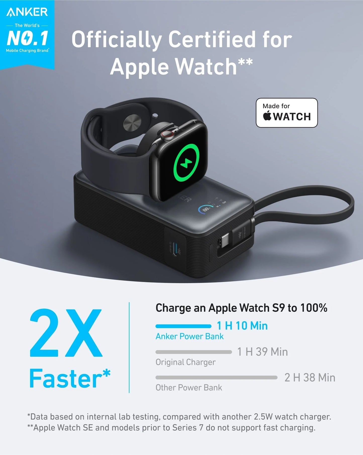 Anker MagGo 10KmAh 35W Power Bank packaging and accessories - buy online Kenya