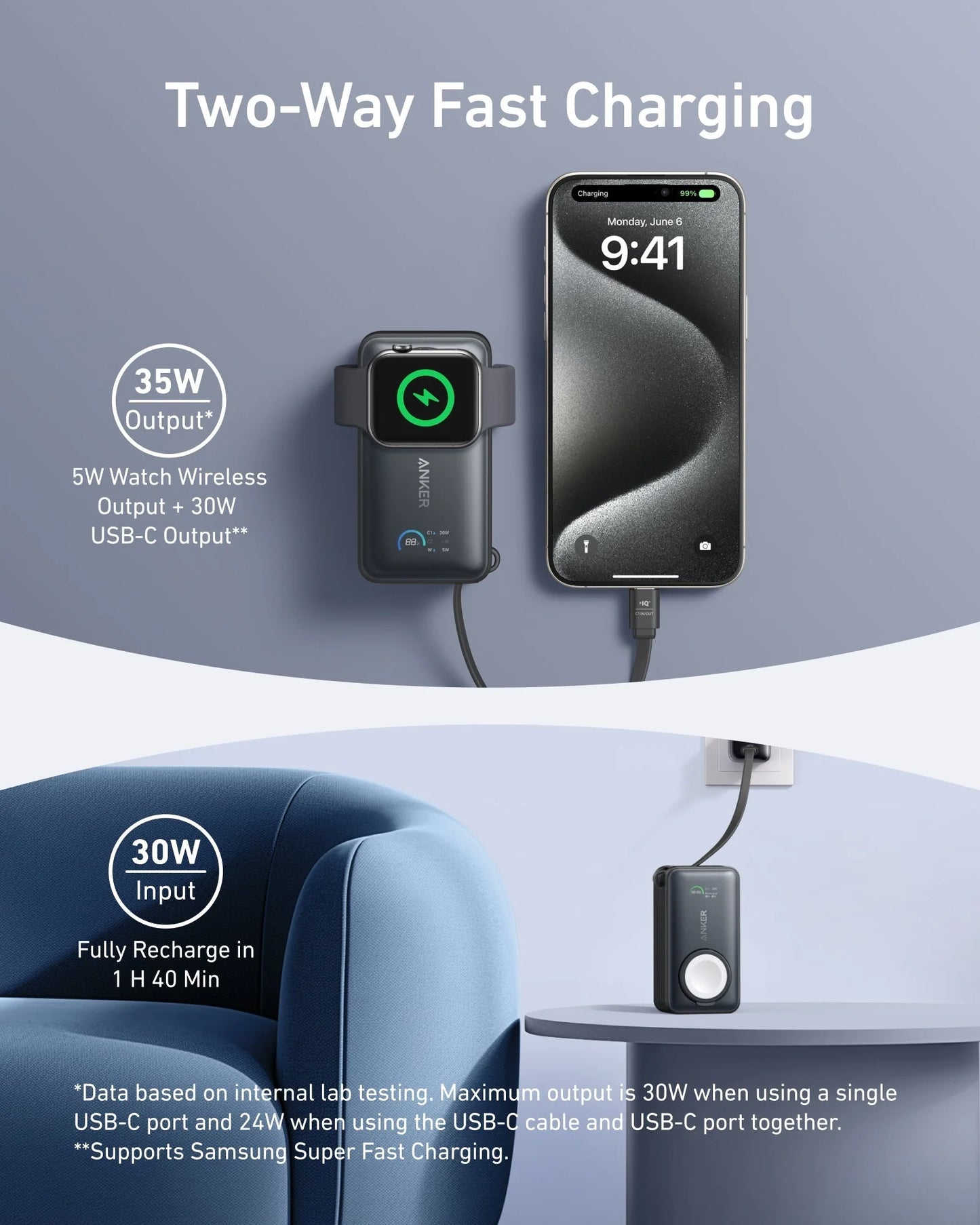 Anker MagGo 10KmAh 35W Power Bank packaging and accessories - buy online Kenya