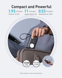A1657H11 - Anker official product image | Zentech Electronics