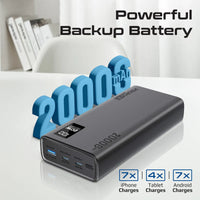 Promate Bolt-20PD