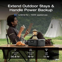 Ecoflow River 3 Portable Power Station 10ms UPS packaging and accessories - buy online Kenya