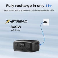 Ecoflow River 3 Portable Power Station 10ms UPS packaging and accessories - buy online Kenya