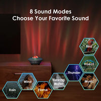 Oraimo MistGlow Aroma Diffuser 120ml(OAD-201A)-Price in Kenya.