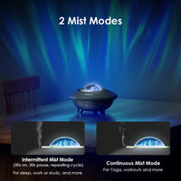 Oraimo MistGlow Aroma Diffuser 120ml(OAD-201A)-Price in Kenya.