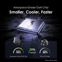 Oraimo HyperGaN 65 Charger OCW-7652U+116CC | 65W Fast Laptop Charger