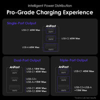 Oraimo HyperGaN 65 Charger OCW-7652U+116CC | 65W Fast Laptop Charger