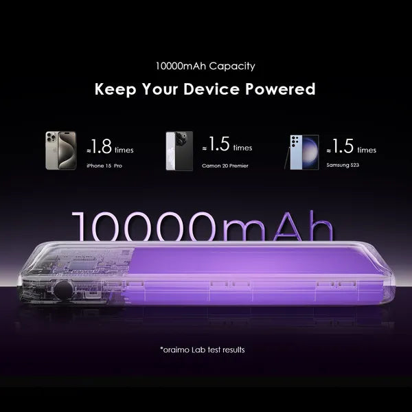 Oraimo Toast 22.5 Byte OPB-7100Q 10,000mAh 22.5W Power Bank – Fast Charging with LED Digital Display