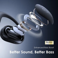 Oraimo OpenArc OPN-675 Open-Ear Wireless Earbuds Kenya