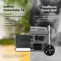 Oraimo  Power Solar+Fan (OPS-1)-Price in Kenya