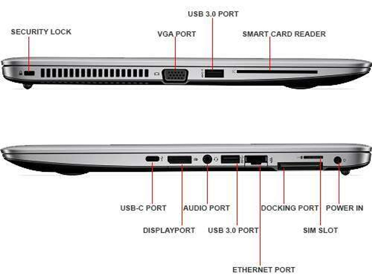 HP EliteBook 850 G3 side profile thin design, ports USB-C HDMI VGA RJ45