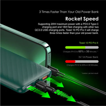 Oraimo 10000mAh PD fast charging portable power bank