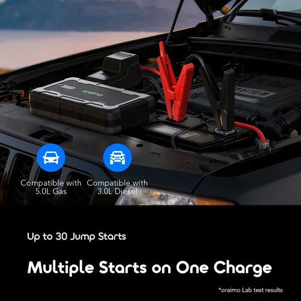 Oraimo Power Spark 1500A 12V Car Jump Starter 10000mAh Power Bank