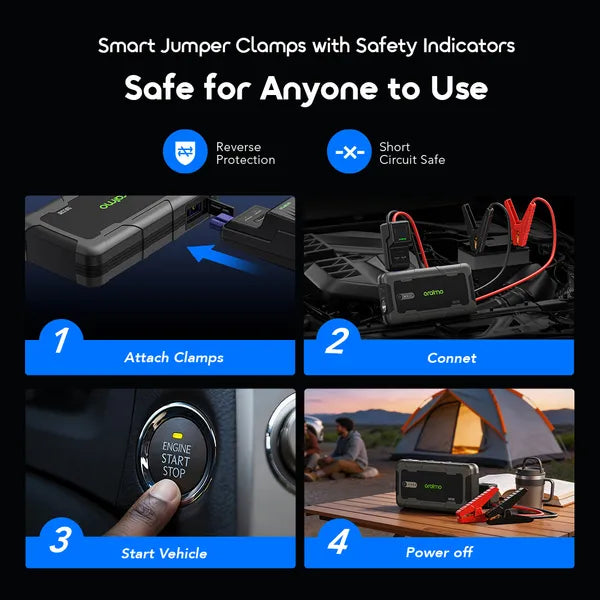 Oraimo Power Spark 1500A 12V Car Jump Starter 10000mAh Power Bank