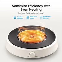 OIC-201A - Oraimo official product image | Zentech Electronics