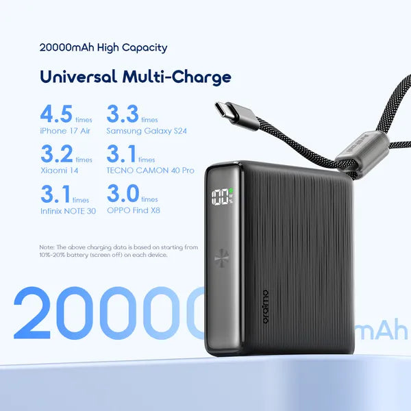 Oraimo PowerNova L21 20,000mAh 30W Fast-Charge Power Bank.