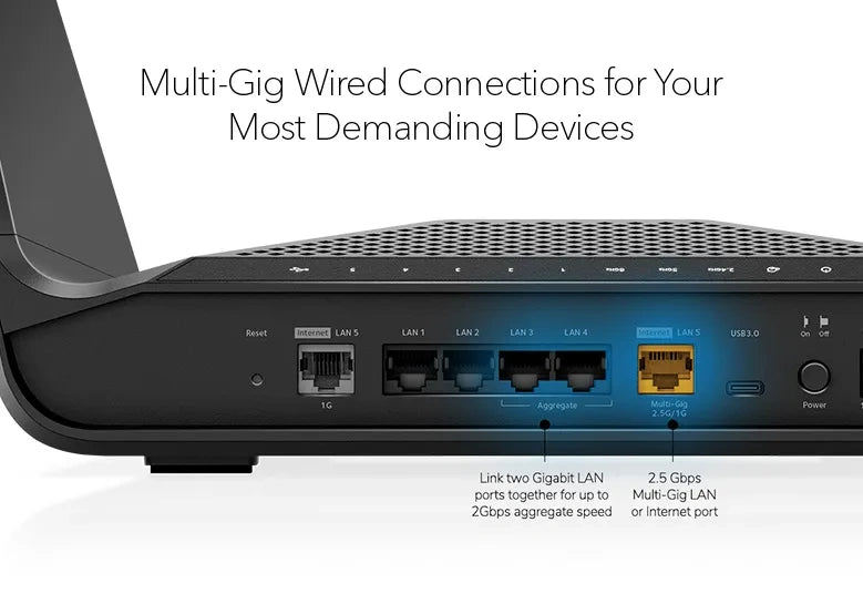 Netgear Nighthawk AXE7800 Tri-Band WiFi 6E A8000 packaging and accessories - buy online Kenya
