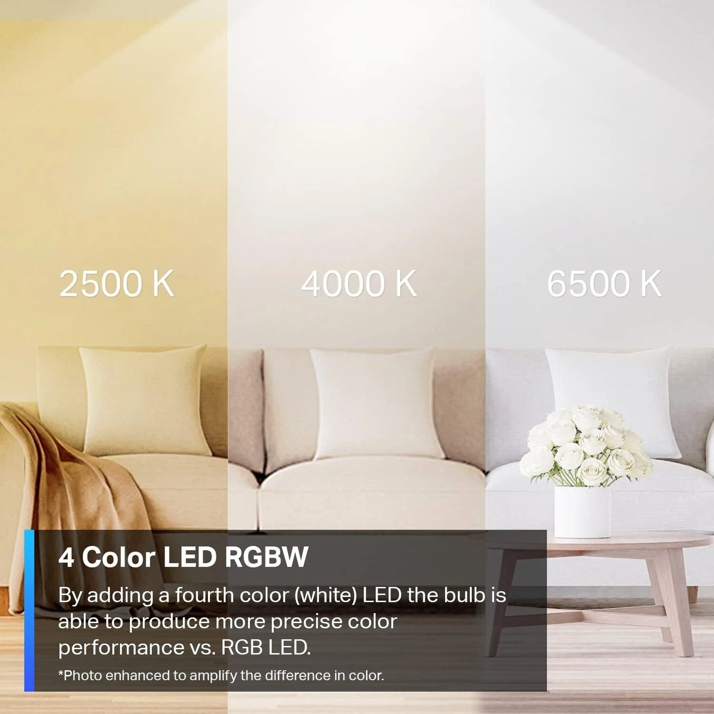 Tapo Smart Wi-Fi Light Bulb L530E 4-Pack packaging and accessories - buy online Kenya