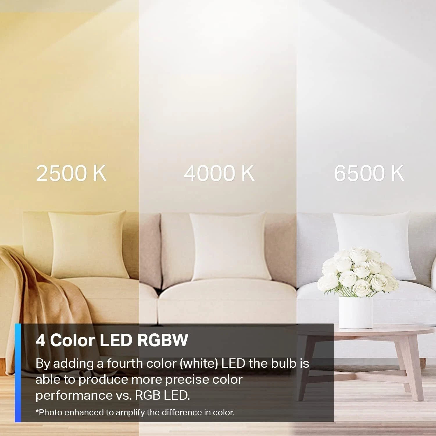Tapo Smart Wi-Fi Light Bulb L530E 4-Pack packaging and accessories - buy online Kenya